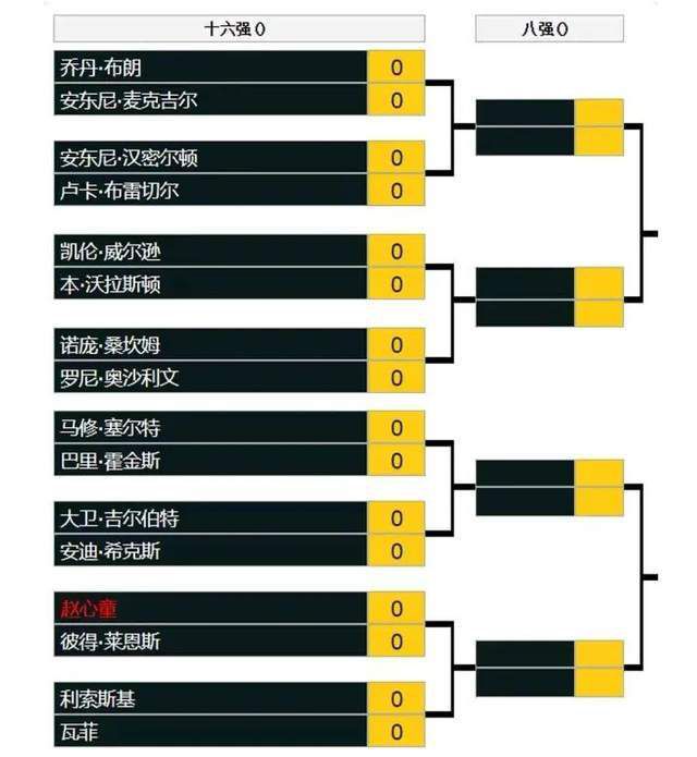 NPR广播评论道，;借助令人惊叹的特效化妆，加里;奥德曼完全把那个内心坚定、行为审慎，在政治浪潮中逆向前行的丘吉尔演绎了出来